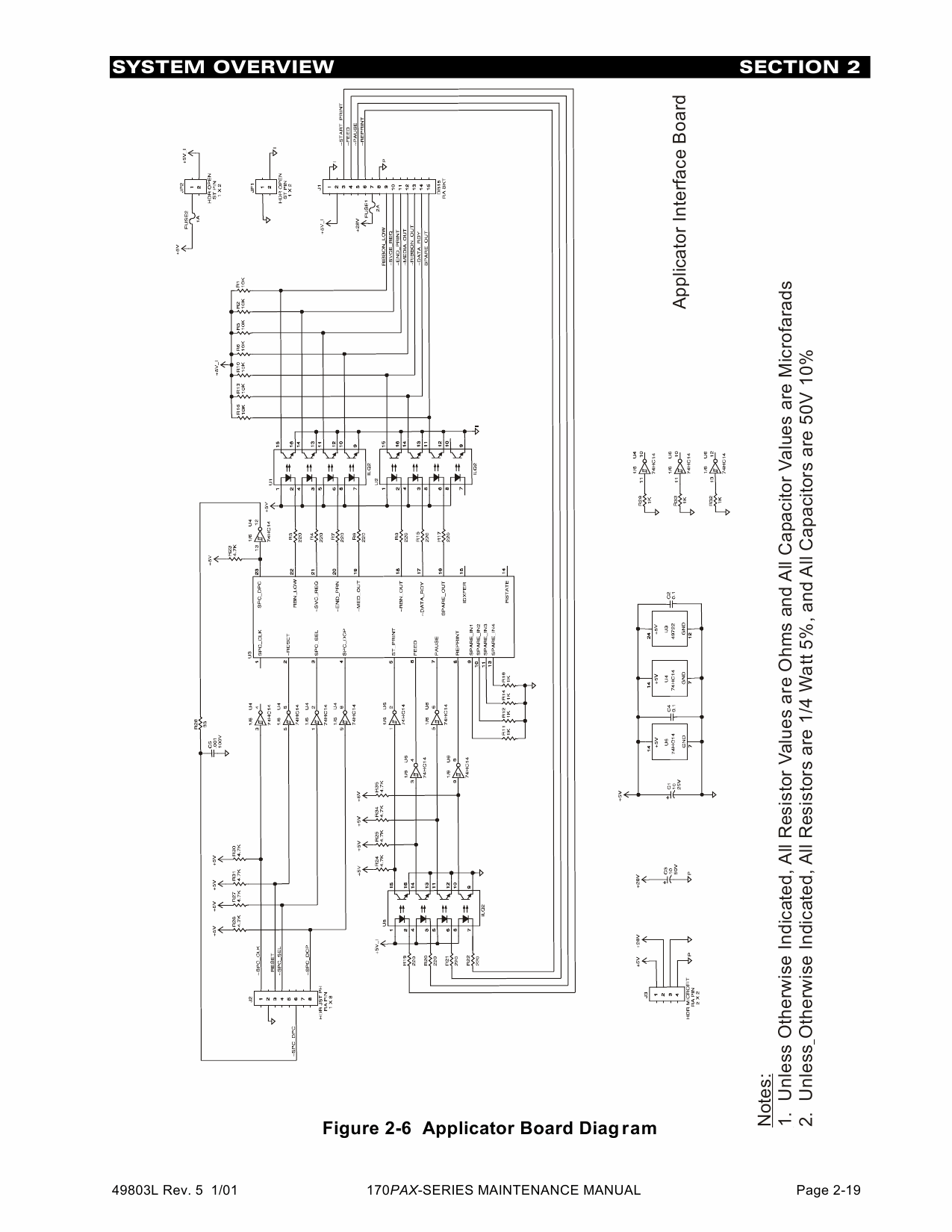 Zebra Label 170PAX 170PAX2 170PAX3 Maintenance Service Manual-2